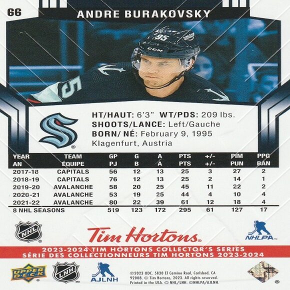 Andre Burakovsky - 2023/2024 Tim Hortons Collector's Series Hockey Card - Picture 2 of 2